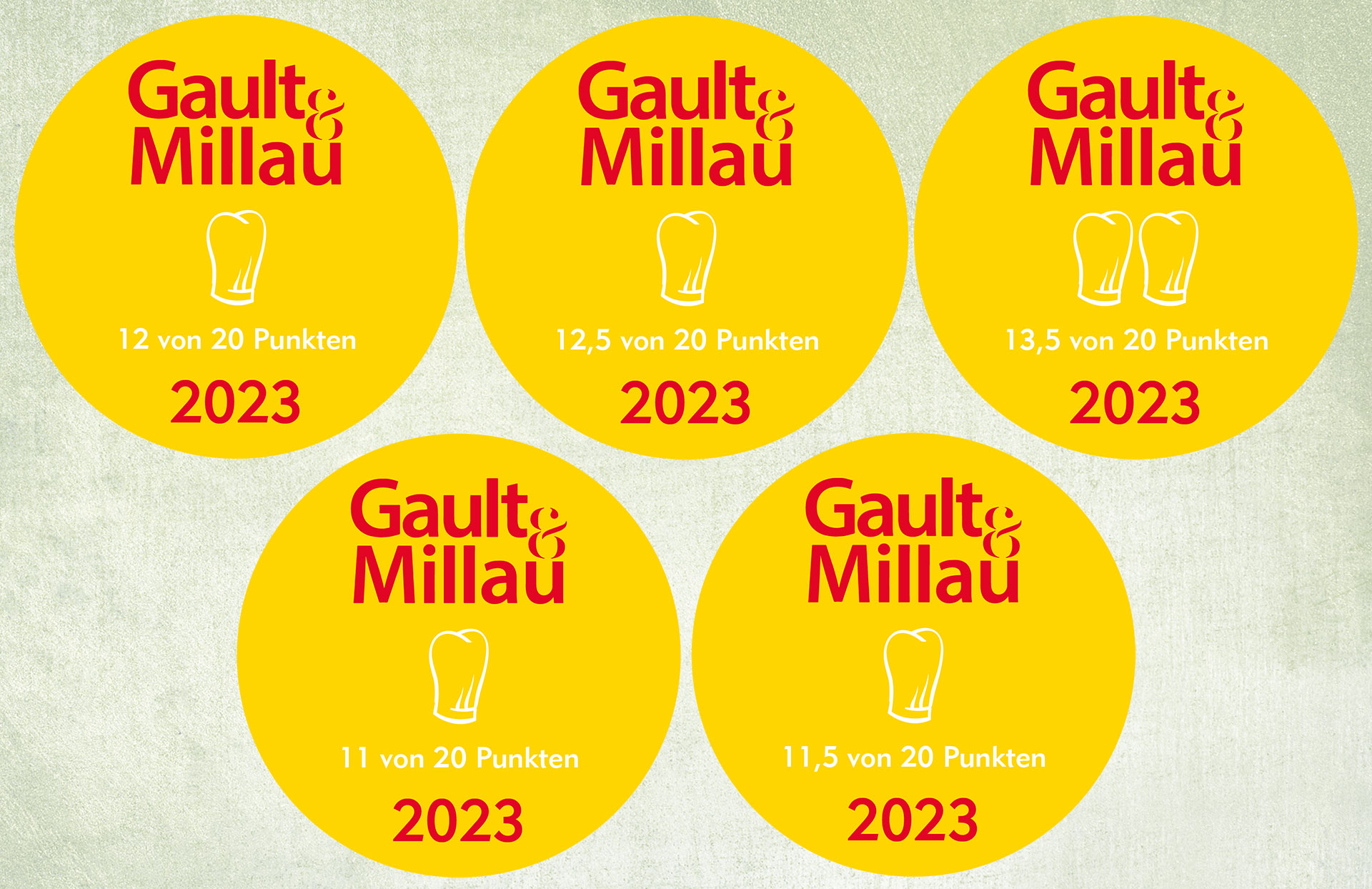 Wir gratulieren ZUr Gault Millau Haube